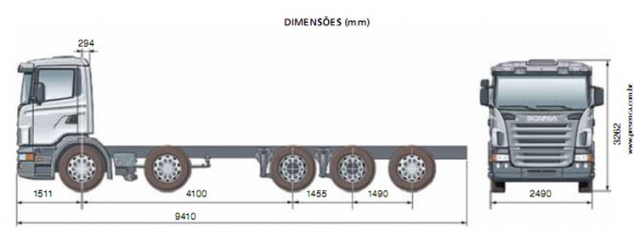 Dimensões em medidas métricas do caminhão Scania G470 10x4