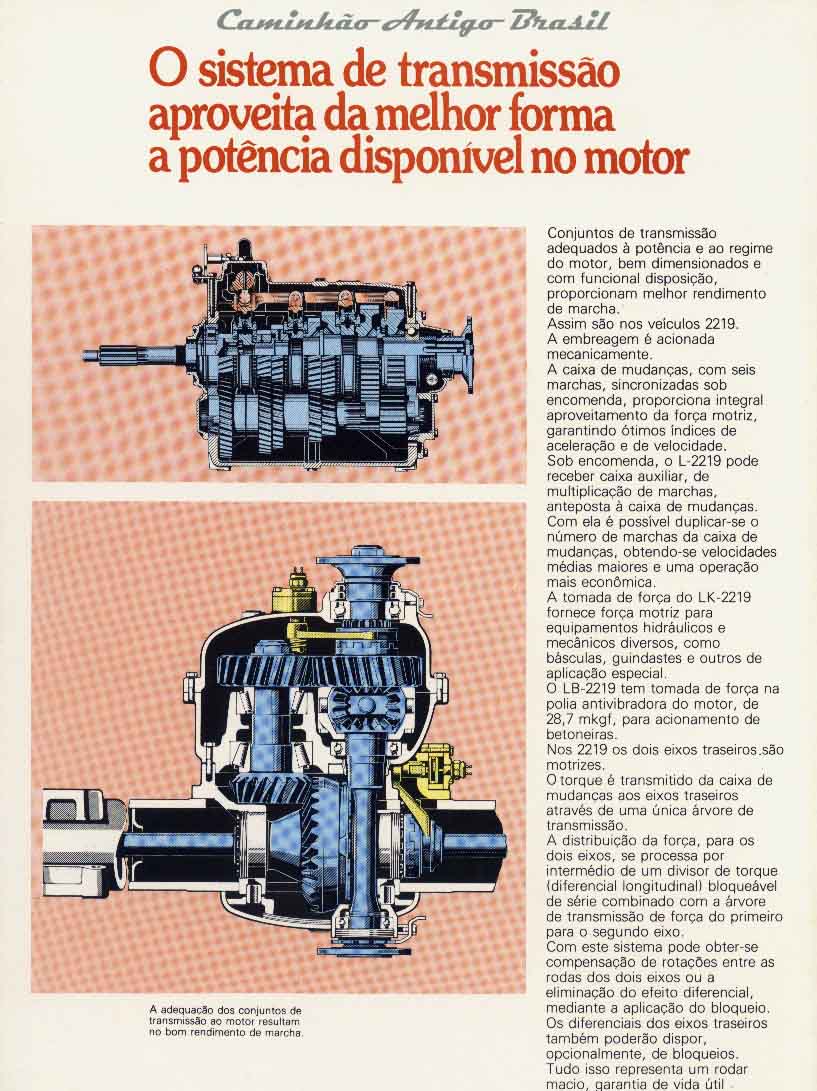 Mercedes-Benz 2219 - Transmissão