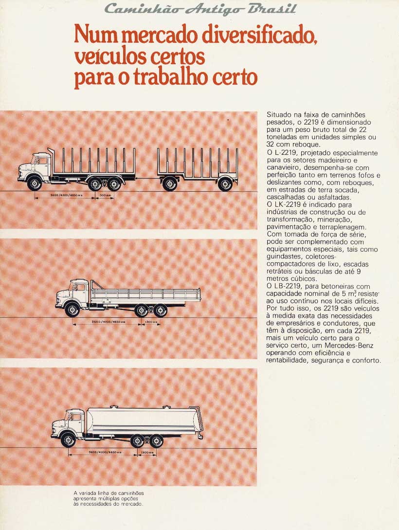 Mercedes-Benz 2219 - Modelos