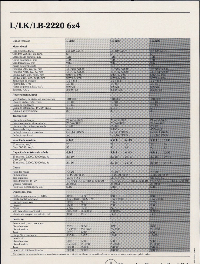 Mercedes-Benz 2220 - Especificações Técnicas