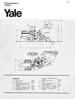Manual e Catálogo de Peças da Fiatallis 1500B (folheto técnico)